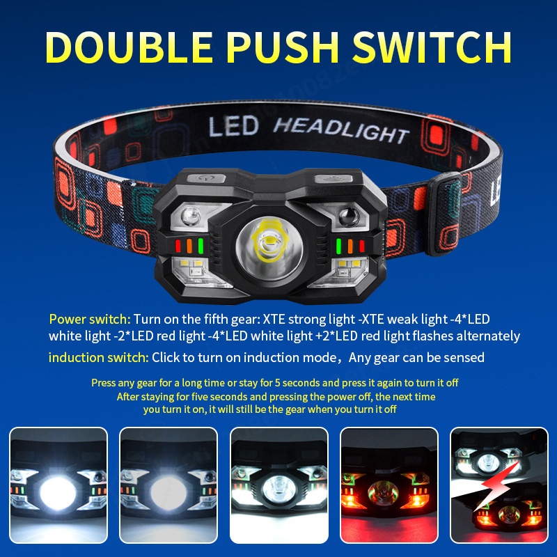 LED誘導ヘッドランプ USB充電式 蛍光色 強い明るさ ヘ - Running Headlamp のレビューと価格