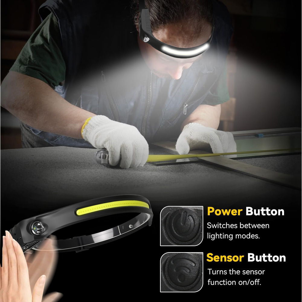 COB センサー工業用 LED ヘッドランプ充電式ヘッド懐中 - Running Headlamp のレビューと価格