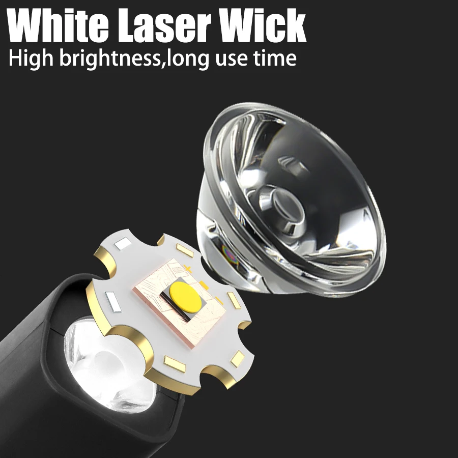 2025 イヤークリップヘッドランプ – 明るい LED ヘ - Running Headlamp のレビューと価格